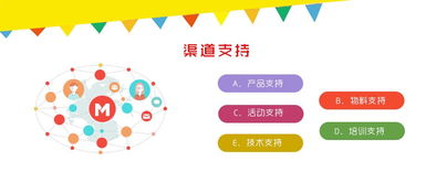天津網(wǎng)頁設(shè)計(jì)公司口碑好的網(wǎng)站制作，為何推薦簡格科技？